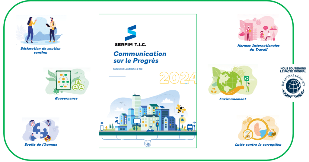 Communication Sur Le Progrès 2024 2 SERFIM TIC Vignette