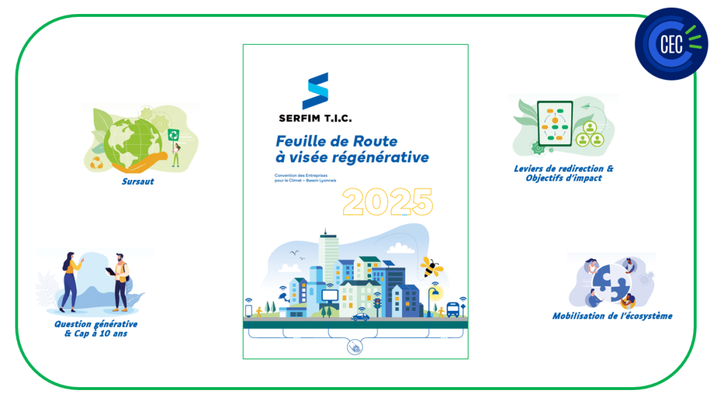 Feuille De Route Régénérative SERFIM TIC Vignette