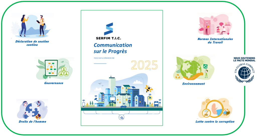 COP 2025 SERFIM TIC - Rapport RSE SERFIM TIC 2025